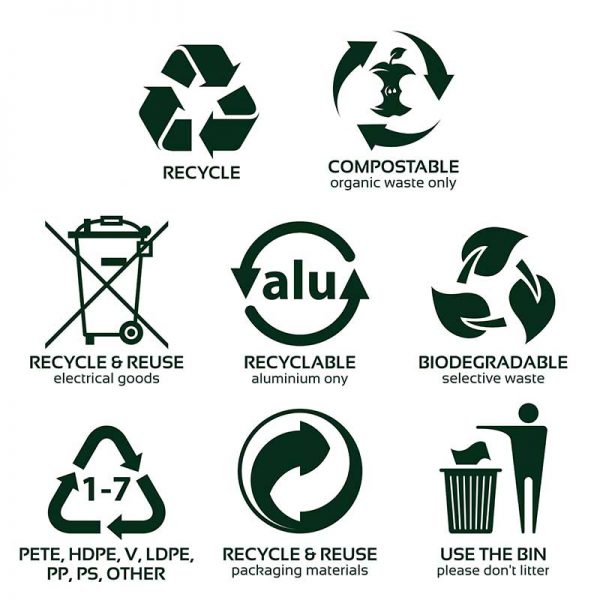 Recycling - Waste Management London